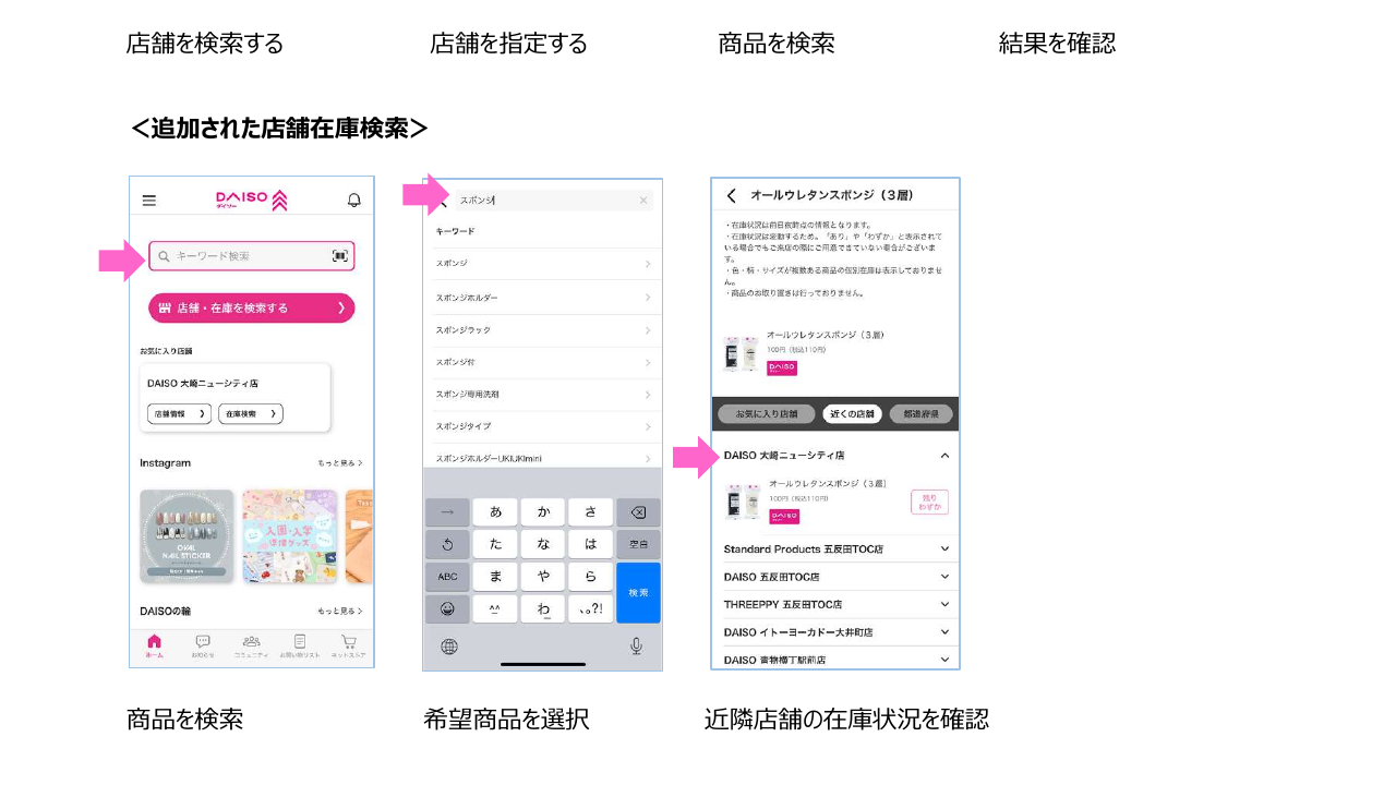 DAISOアプリで商品から近隣店舗の在庫を検索する手順